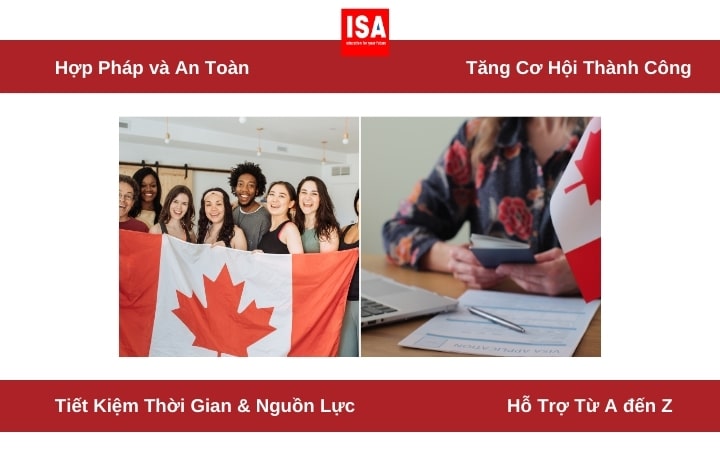 cong ty tu van dinh cu canada uy tin 2 min