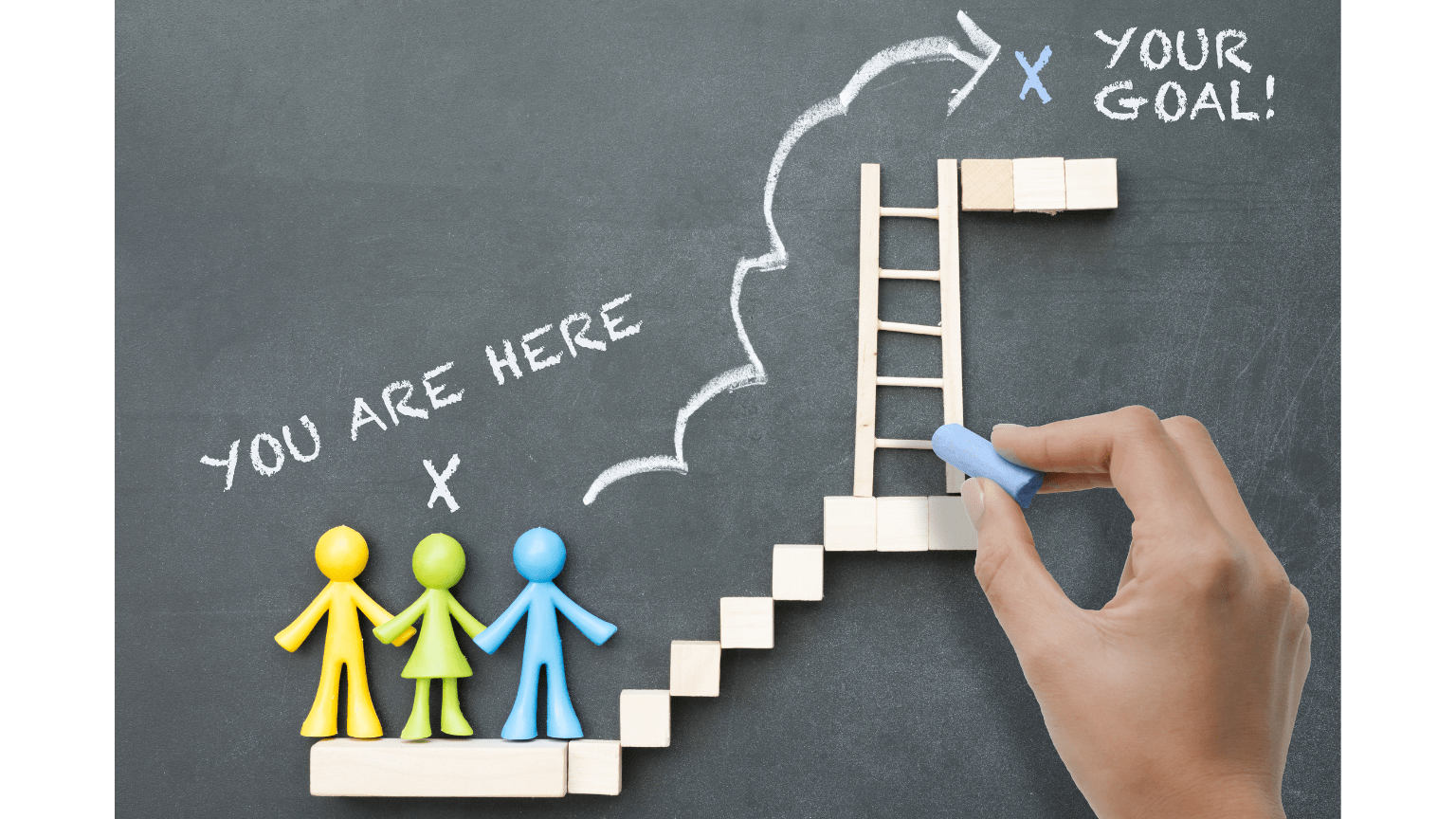 Khi Nao Nen Bat Dau Hoc IELTS De Xet Tot Nghiep Du Hoc 4 min