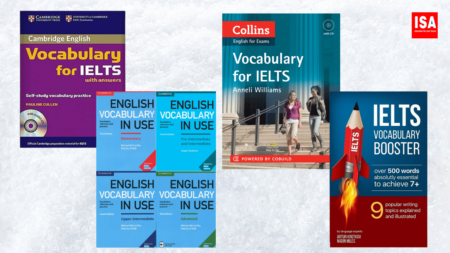 Từ Vựng IELTS Cho Người Mới Bắt Đầu PDF 19 Những Tài Liệu PDF Chất Lượng Giúp Người Mới Bắt Đầu Học Từ Vựng IELTS Hiệu Quả