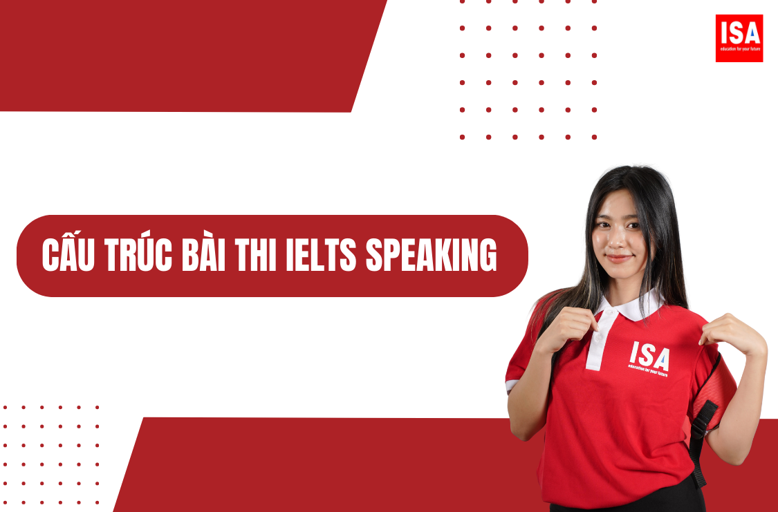 Cấu trúc bài thi IELTS Speaking